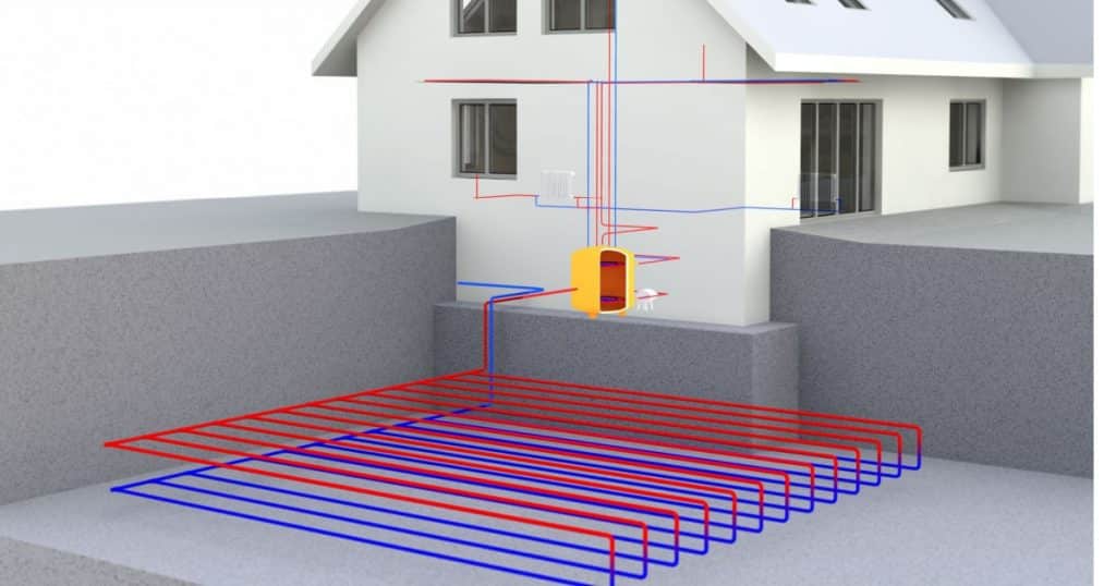 vloerverwarming warmtepomp