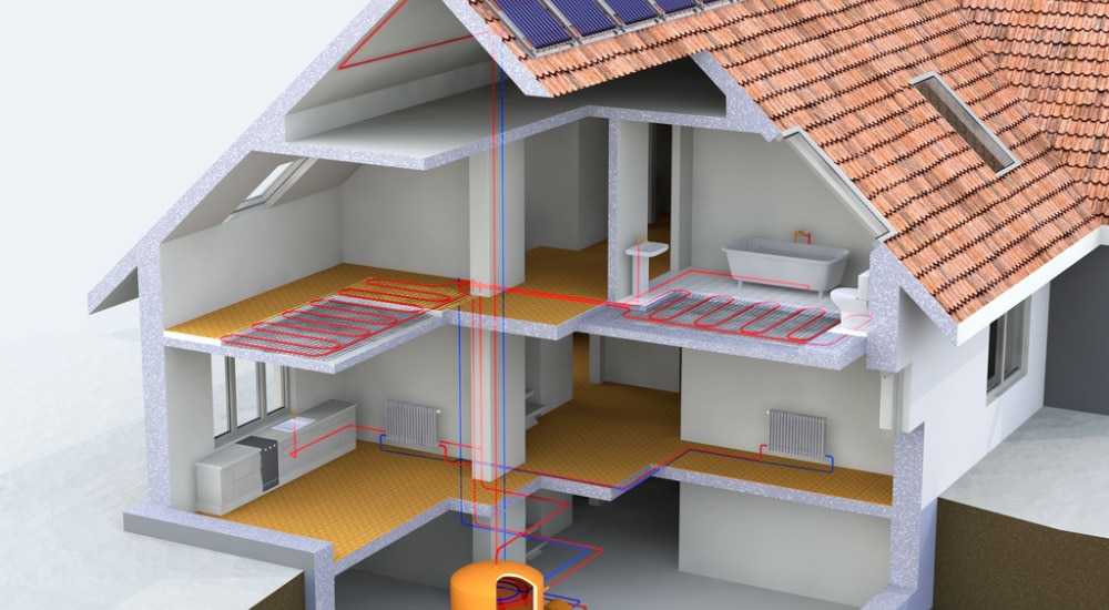Warmtepomp radiator vloerverwarming