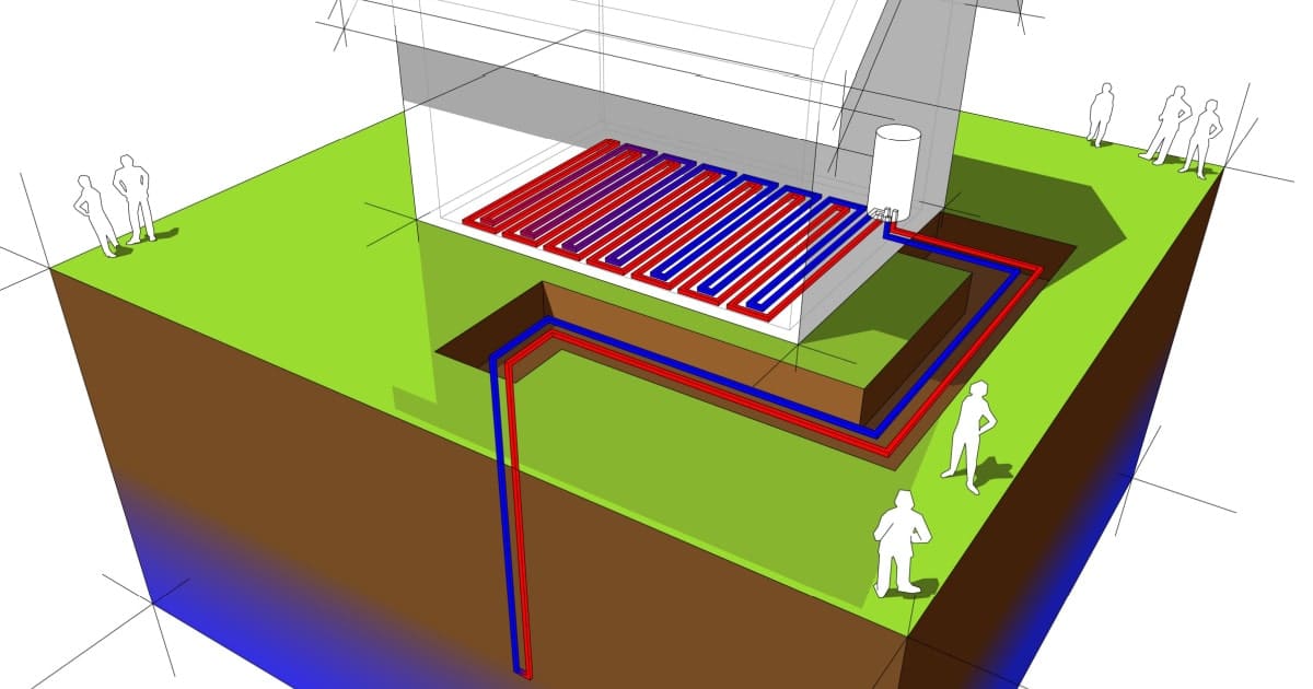 vloerverwarming warmtepomp