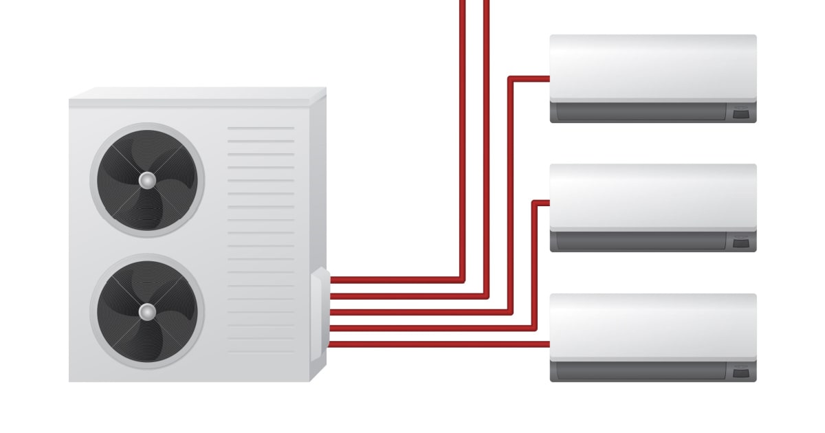 werking split systeem warmtepomp