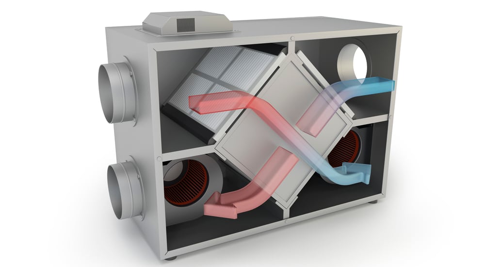 Ventilatie met warmteterugwinning.