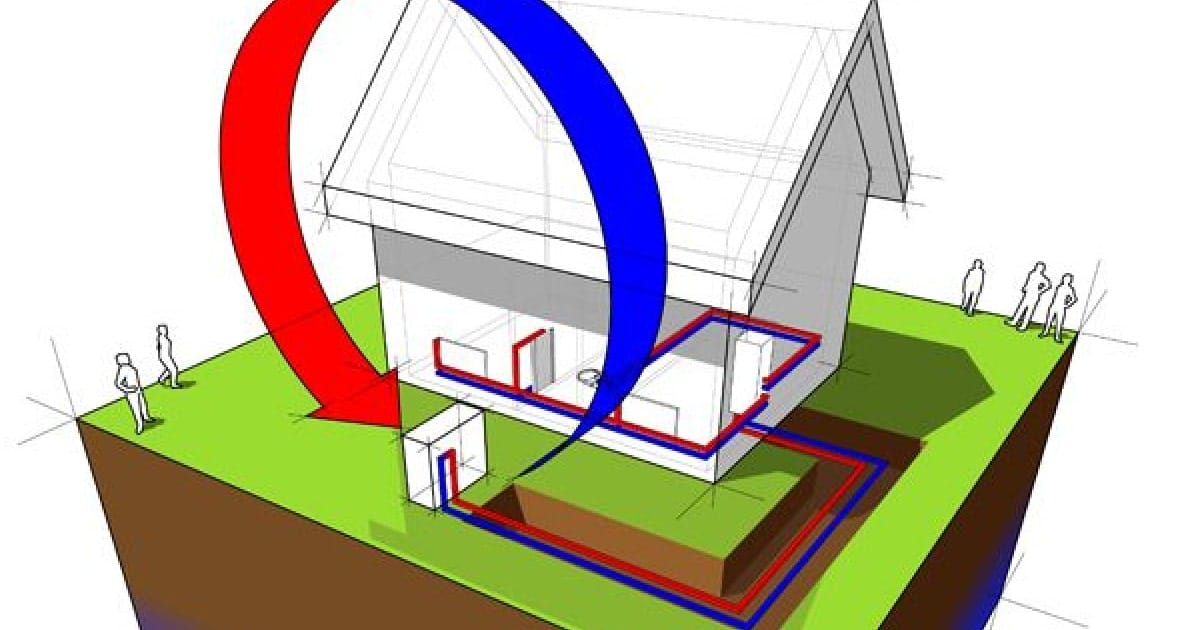 ventilatie warmtepomp werking