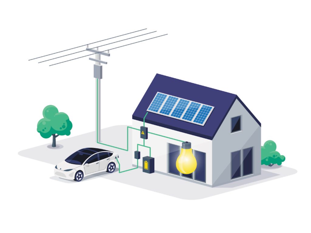 berekenen terugverdientijd thuisbatterij